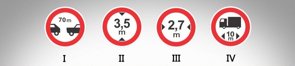 მოცემული საგზაო ნიშნებიდან რომელი კრძალავს სატრანსპორტო საშუალებების მოძრაობას, ნიშანზე აღნიშნულზე ნაკლები დისტანციით?